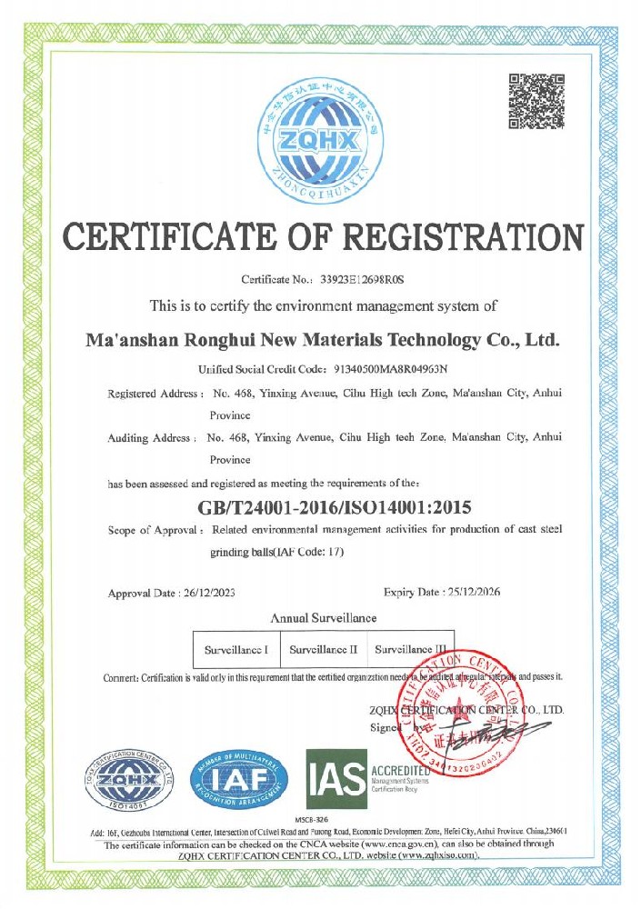 Occupational Health and Safety Management System Certification